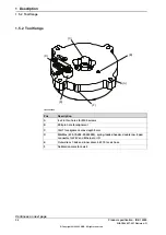 Предварительный просмотр 34 страницы ABB IRB 14050 Product Specification