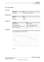 Предварительный просмотр 61 страницы ABB IRB 14050 Product Specification