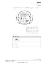 Предварительный просмотр 71 страницы ABB IRB 14050 Product Specification