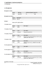 Предварительный просмотр 78 страницы ABB IRB 14050 Product Specification