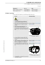 Preview for 65 page of ABB IRB 1600 - 5/1 Product Manual