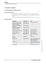 Preview for 114 page of ABB IRB 1600 - 5/1 Product Manual