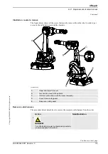 Preview for 115 page of ABB IRB 1600 - 5/1 Product Manual