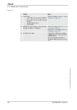 Preview for 122 page of ABB IRB 1600 - 5/1 Product Manual