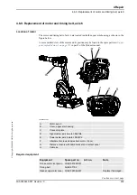 Preview for 211 page of ABB IRB 1600 - 5/1 Product Manual