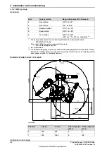 Preview for 56 page of ABB IRB 1660 Product Manual