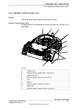 Preview for 113 page of ABB IRB 1660 Product Manual