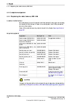 Preview for 162 page of ABB IRB 1660 Product Manual