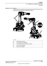 Preview for 163 page of ABB IRB 1660 Product Manual