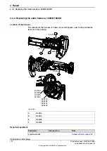 Preview for 172 page of ABB IRB 1660 Product Manual