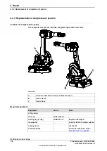 Preview for 178 page of ABB IRB 1660 Product Manual