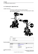 Preview for 196 page of ABB IRB 1660 Product Manual