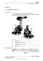 Preview for 257 page of ABB IRB 1660 Product Manual