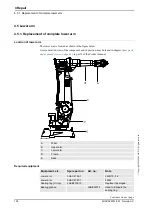 Preview for 108 page of ABB IRB 2400/10 Product Manual