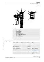 Preview for 113 page of ABB IRB 2400/10 Product Manual