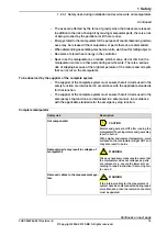 Предварительный просмотр 19 страницы ABB IRB 260 Product Manual