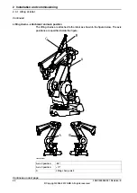 Предварительный просмотр 62 страницы ABB IRB 260 Product Manual