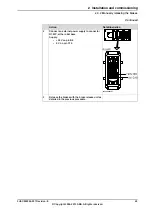 Предварительный просмотр 65 страницы ABB IRB 260 Product Manual