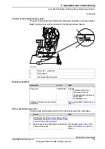 Предварительный просмотр 79 страницы ABB IRB 260 Product Manual