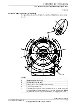 Предварительный просмотр 81 страницы ABB IRB 260 Product Manual