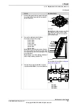 Предварительный просмотр 121 страницы ABB IRB 260 Product Manual