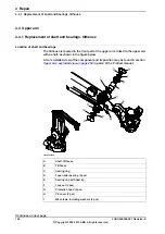 Предварительный просмотр 128 страницы ABB IRB 260 Product Manual