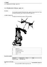 Предварительный просмотр 150 страницы ABB IRB 260 Product Manual