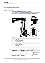 Предварительный просмотр 166 страницы ABB IRB 260 Product Manual