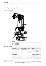 Предварительный просмотр 178 страницы ABB IRB 260 Product Manual