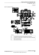 Предварительный просмотр 251 страницы ABB IRB 260 Product Manual