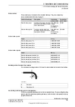 Предварительный просмотр 105 страницы ABB IRB 2600ID Product Manual