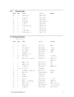 Preview for 5 page of ABB IRB 340 Reference Manual