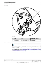 Preview for 274 page of ABB IRB 360-1/800 Product Manual