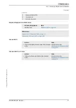 Preview for 79 page of ABB IRB 360/3 Product Manual