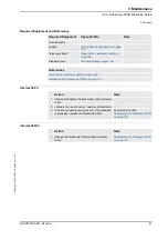 Preview for 83 page of ABB IRB 360/3 Product Manual