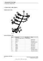 Preview for 16 page of ABB IRB 360 Series Product Manual, Spare Parts