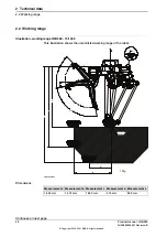 Preview for 40 page of ABB IRB 390 Product Manual