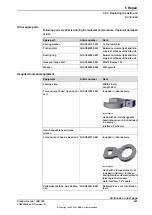 Preview for 223 page of ABB IRB 390 Product Manual