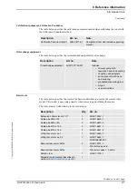 Preview for 279 page of ABB IRB 4400 - 45 Product Manual