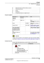 Preview for 187 page of ABB IRB 4400/60 Product Manual