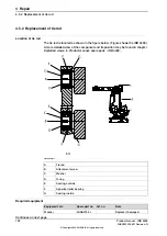 Preview for 190 page of ABB IRB 4400/60 Product Manual