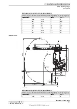 Preview for 57 page of ABB IRB 4400 - L10 Product Manual