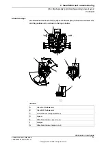 Preview for 77 page of ABB IRB 4400 - L10 Product Manual