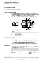 Предварительный просмотр 84 страницы ABB IRB 4400 - L10 Product Manual