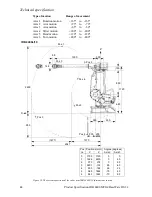 Предварительный просмотр 46 страницы ABB IRB 4400 Manual