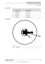 Предварительный просмотр 53 страницы ABB IRB 460 Series Product Manual