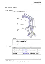 Предварительный просмотр 117 страницы ABB IRB 460 Series Product Manual