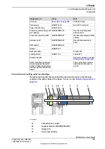 Предварительный просмотр 193 страницы ABB IRB 460 Series Product Manual