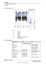 Предварительный просмотр 242 страницы ABB IRB 460 Series Product Manual