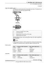 Предварительный просмотр 59 страницы ABB IRB 4600 - 20/2.50 Product Manual